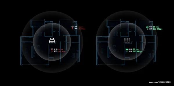 华为首款Wi-Fi 7路由发布，2.5G网口高配版499元插图