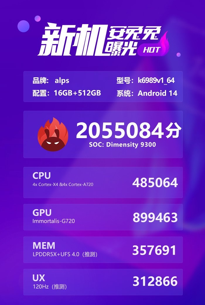 联发科天玑9300安兔兔跑分突破205万，看样子这波性能稳了！插图1