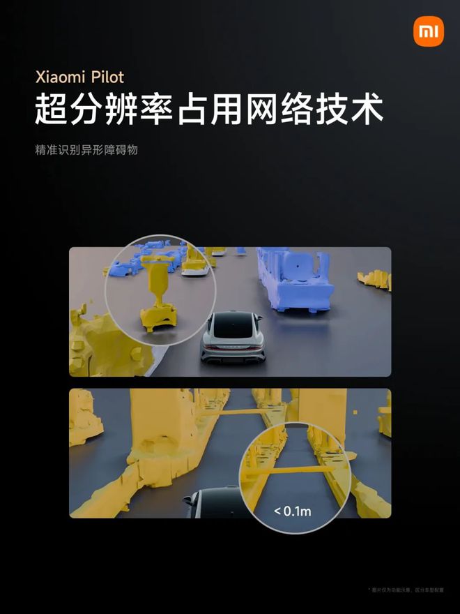 小米汽车多项核心技术发布，还无缝支持苹果设备插图5
