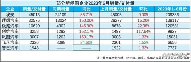 黑芝麻领先地平线冲刺智驾芯片第一股；华为或建独立汽车门店插图1