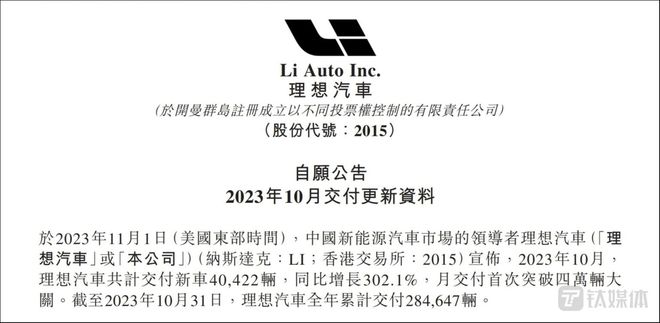 10月交付量提升促汽车股普涨，理想汽车-W涨超11%，交付量同比增长302.1%插图3